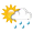 Weather Forecast